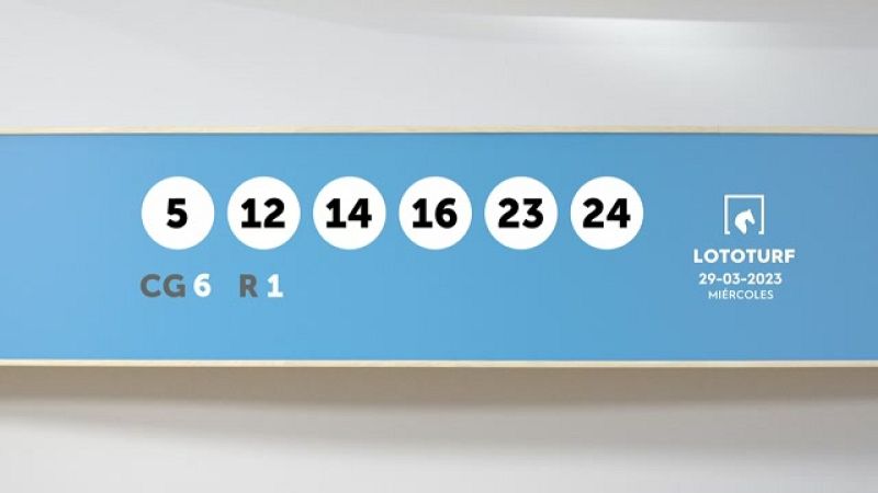 Sorteo de la Lotería Lototurf del 29/03/2023 - Ver ahora