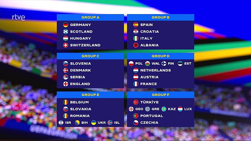 Eurcopa 2024: Croacia, Italia y Albania son los rivales de España - Fútbol | Ver
