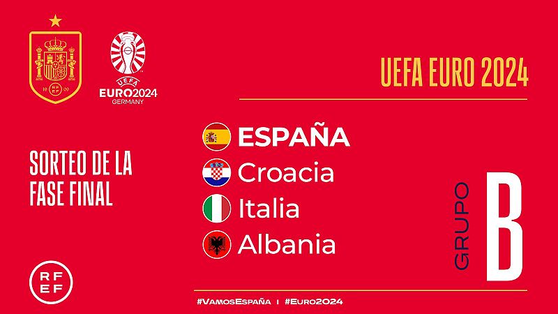 Eurocopa 2024: España, en el grupo de la muerte con Italia, Croacia y Albania | Ver